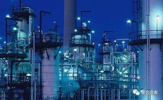 用數據說話 中國石油化工行業高質量發展縱橫談